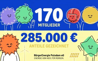 Vier Wochen BürgerEnergie Potsdam: Unsere Gemeinschaft wächst und packt an!